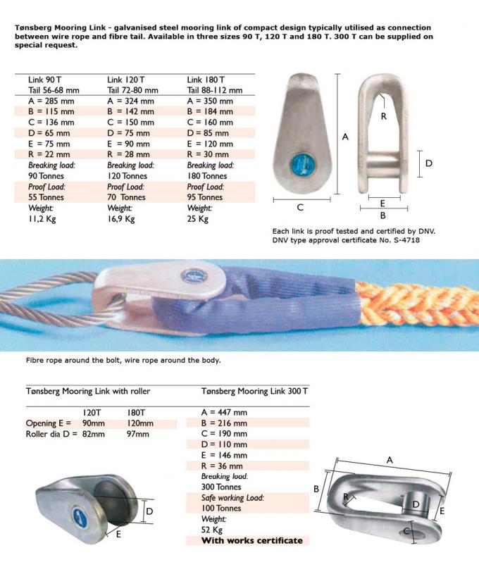 Forged Mandal Fairlead Shackle Galvanized Steel Tonsberg Mooring Link forged-mandal-fairlead-shackle-galvanized-steel-tonsberg-mooring-link