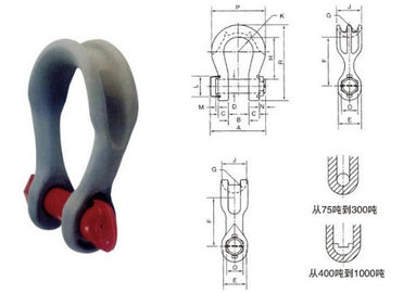 Omega Heavy Duty Forged US Type Wide Body Flat Bow Shackle SWL 40ton - 1550ton