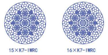 15xK7+IWR 16xK7+IWR Steel Rope Cable Non Rotating High Strength