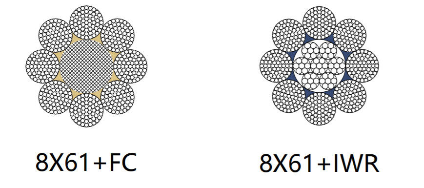 8x61+FC 8x61+IWRC Steel Wire Cable For Heavy Duty Hoisting Machinery